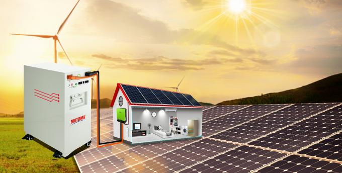 Off Grid Solar Power Lithium Battery , 51.2V 150ah lifepo4 battery 1