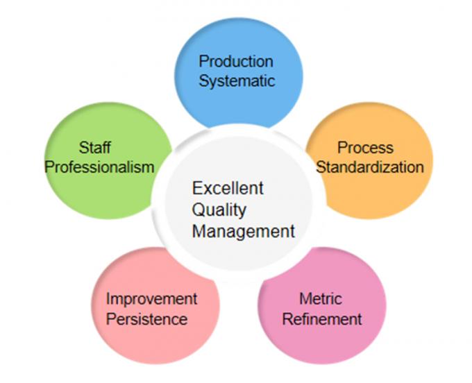 China Shenzhen Motoma Power Co., Ltd. company profile 1