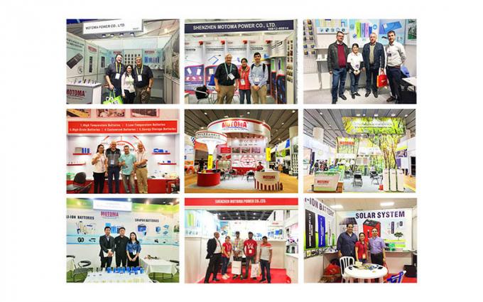 China Shenzhen Motoma Power Co., Ltd. company profile 2