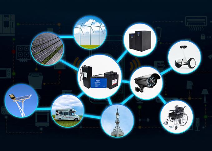 MOTOMA 12V 100Ah LiFePO4 Battery For Solar Street Light 1