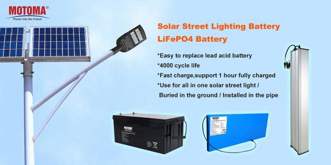 100% DOD 25.6V 44Ah LiFePO4 Lithium Battery For Solar Street Light 0