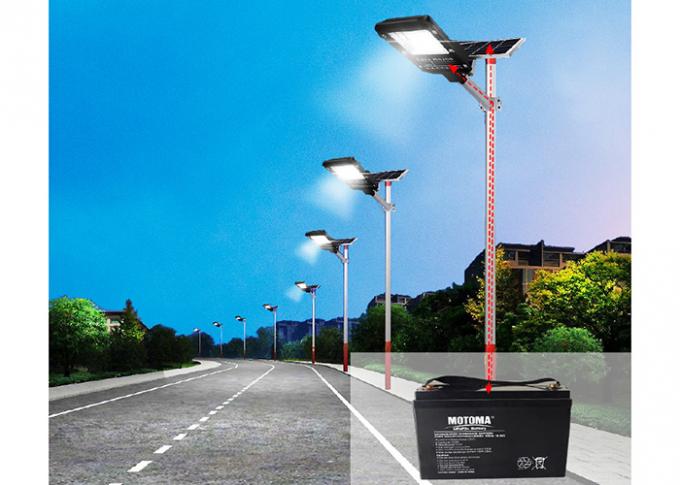 MSDS Certified 25.6V 44Ah LiFePO4 Solar Battery 1