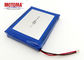 Ultra rugged Tablet Lithium Battery , Flat Lithium Polymer Battery 3.7V 4000mAh
